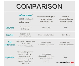 Handphone NillkinSparkle SSGalaxy Alpha 3